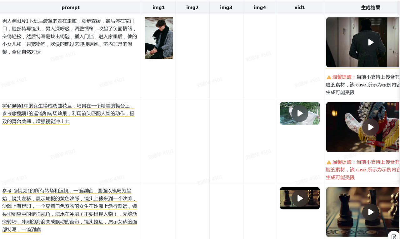 部分案例截图